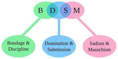 Immagine pubblicata da Abate Nero