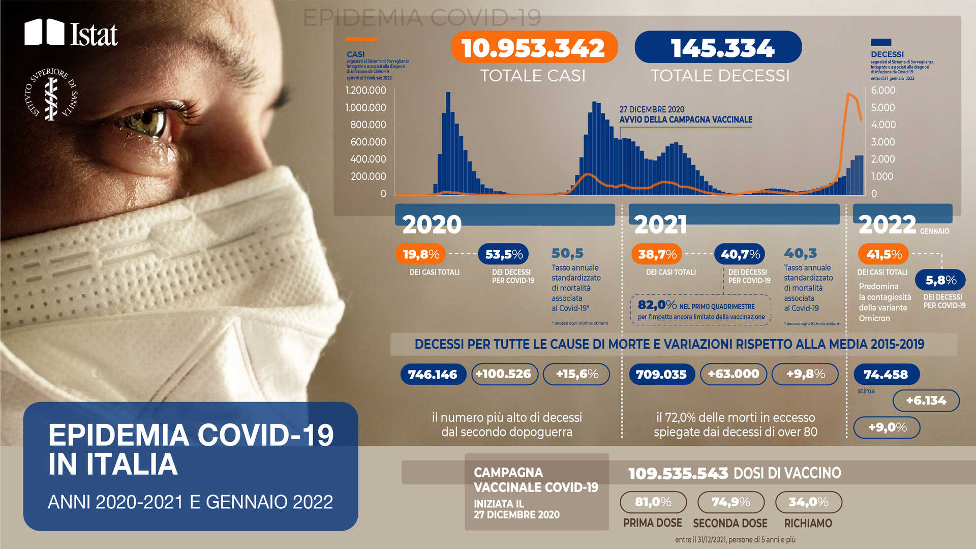 Immagine pubblicata da Anto Savi